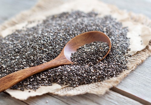 Chia Seeds for Weight Loss 